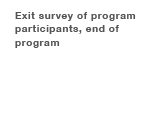 applied to, and data source and intervals.