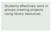 For what outcome? Students effectively work in groups.