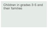 For whom? Children in grades 3 through 5 and their families.